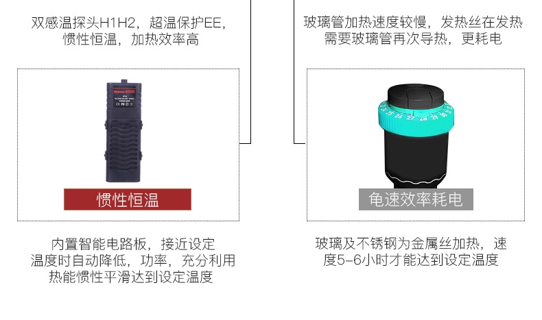 聚宝源PTC加热棒