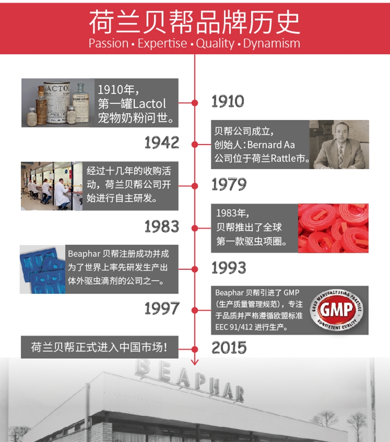 贝帮Beaphar 水果系列猫咪专用香波250ml 荷兰原装进口
