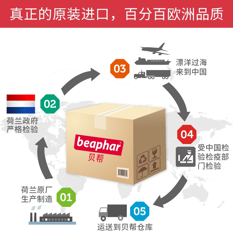 贝帮Beaphar 猫用精油驱虫系列白色项圈 35cm 荷兰原装进口