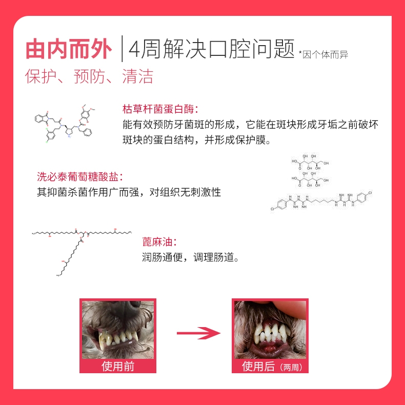 贝帮Beaphar 猫狗通用漱口水 250ml 荷兰原装进口