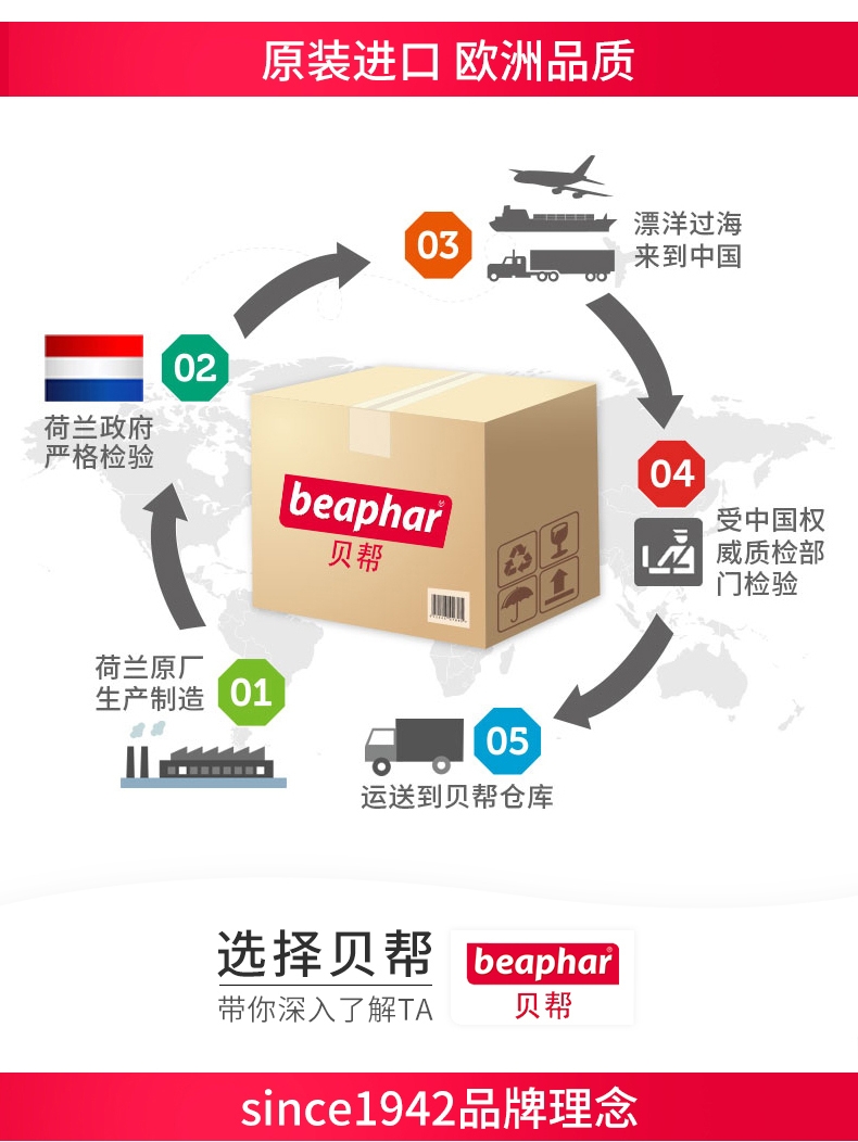 贝帮Beaphar 猫狗通用漱口水 250ml 荷兰原装进口