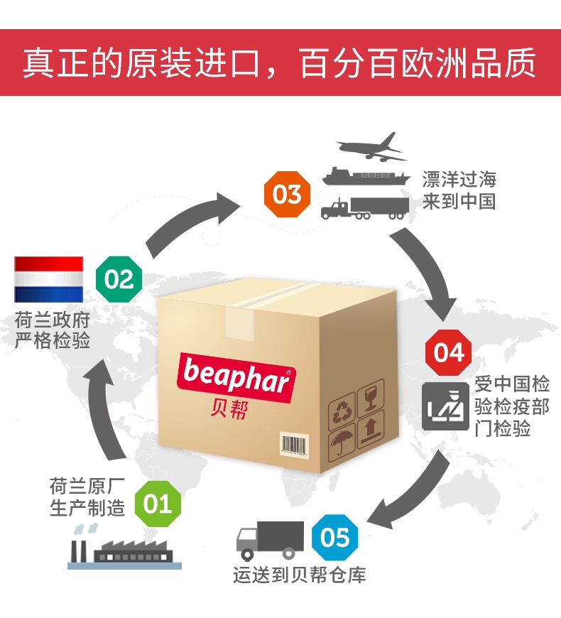贝帮Beaphar 犬猫用除蜱虫笔 1支 荷兰原装进口