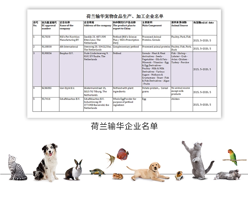 贝帮Beaphar 犬猫用除蜱虫笔 1支 荷兰原装进口