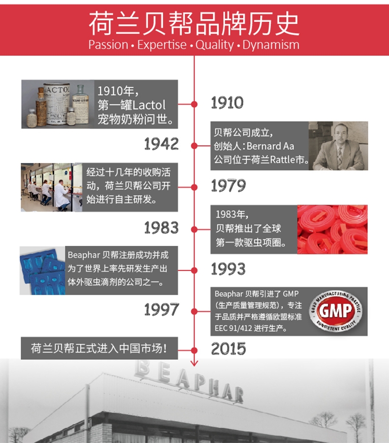 贝帮Beaphar 犬猫用除蜱虫笔 1支 荷兰原装进口