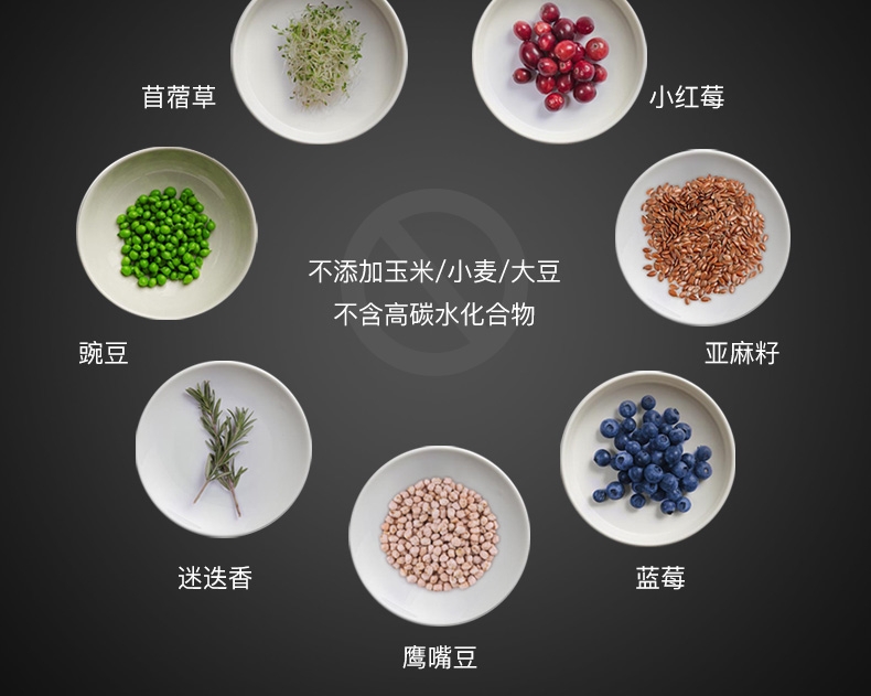 Fussie cat高窦猫 无谷鸡肉火鸡配方全猫粮10磅
