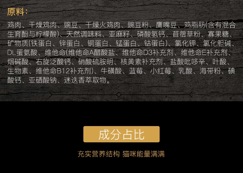 Fussie cat高窦猫 无谷鸡肉火鸡配方全猫粮10磅