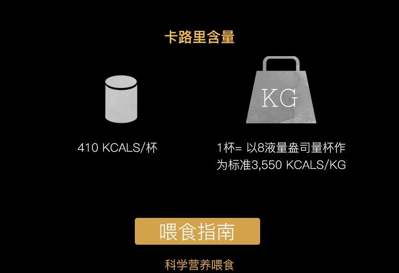 Fussie cat高窦猫 无谷鸡肉火鸡配方全猫粮10磅