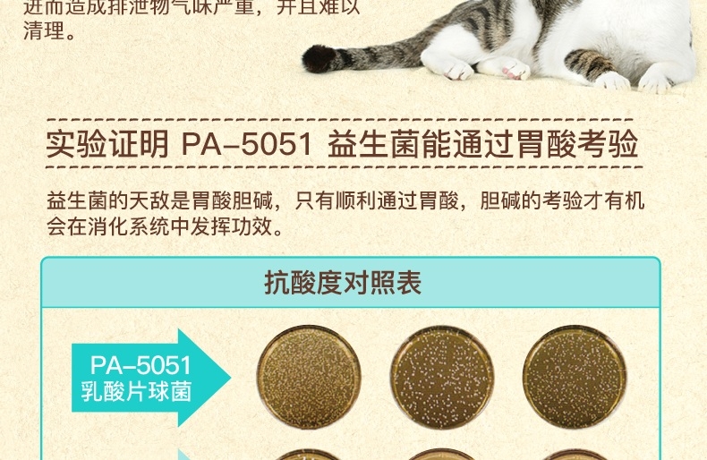 麦德氏In-kat 猫用益生菌 20g 肠道调理助消化吸收毛球排出