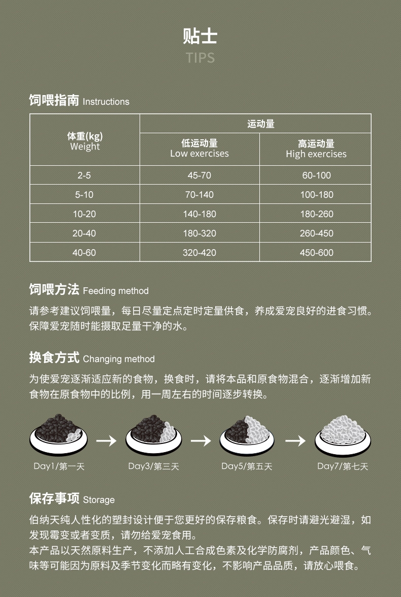 伯纳天纯 无谷鸭肉梨去泪痕全犬粮 12kg 72%含肉量