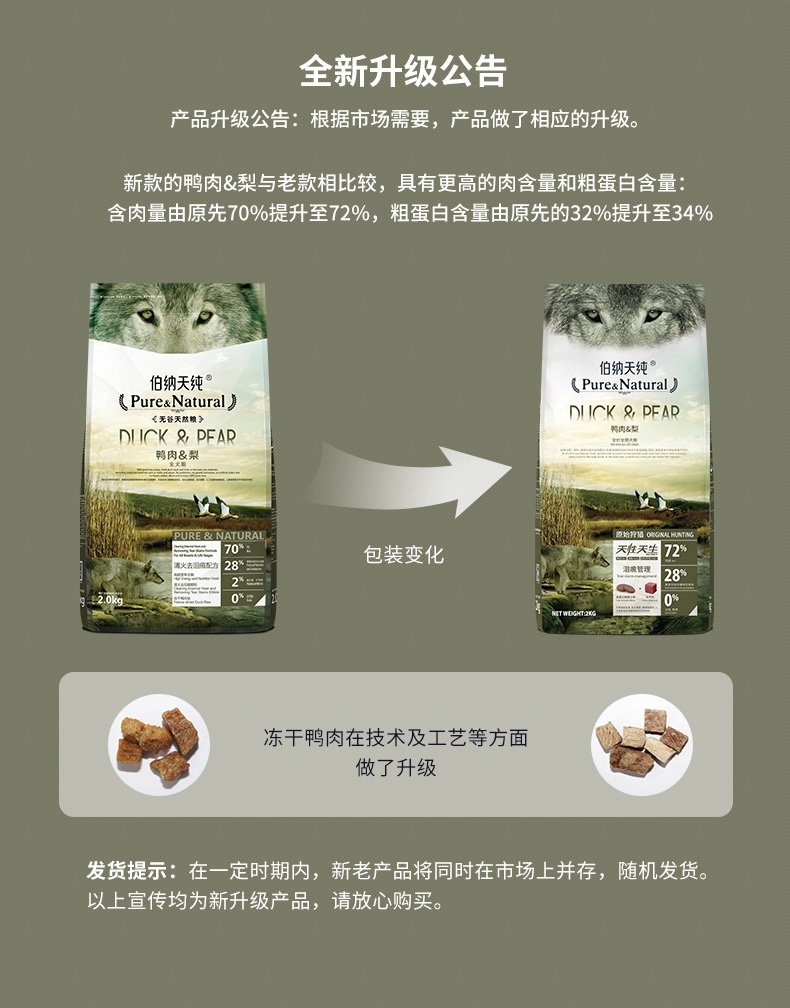 伯纳天纯 无谷鸭肉梨去泪痕全犬粮 12kg 72%含肉量