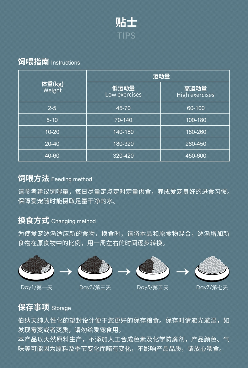 伯纳天纯 无谷全鱼海藻美毛全犬粮 12kg 72%含肉量