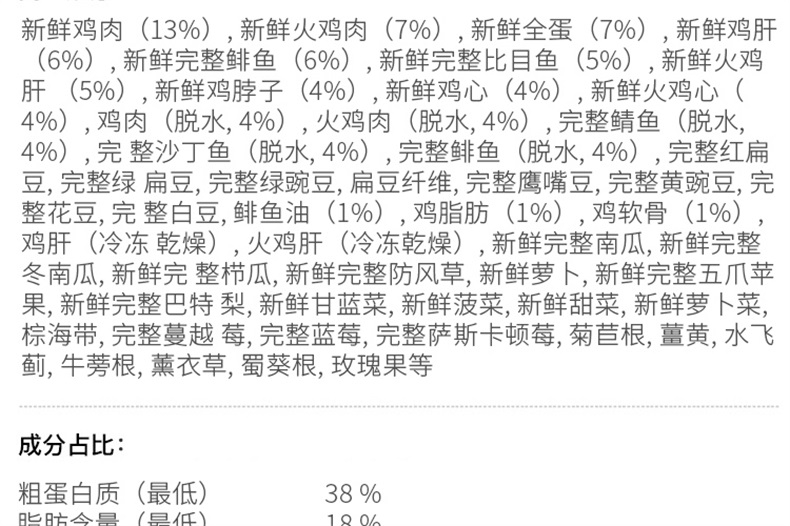渴望Orijen 无谷配方成犬粮 11.4kg 加拿大进口