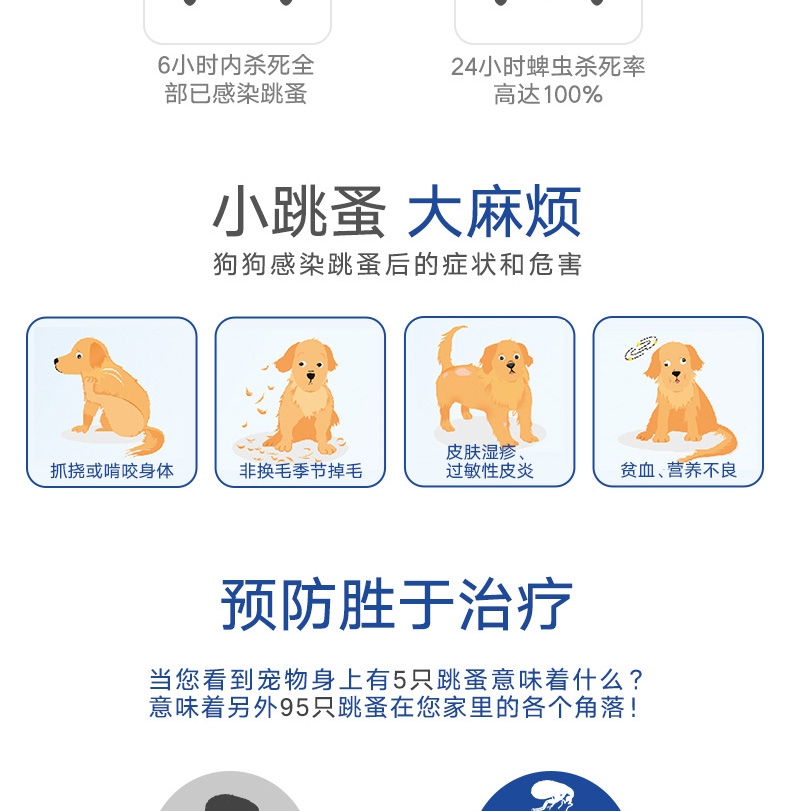 尼可信小型犬抗寄生虫药3片/盒(2-4KG犬用)
