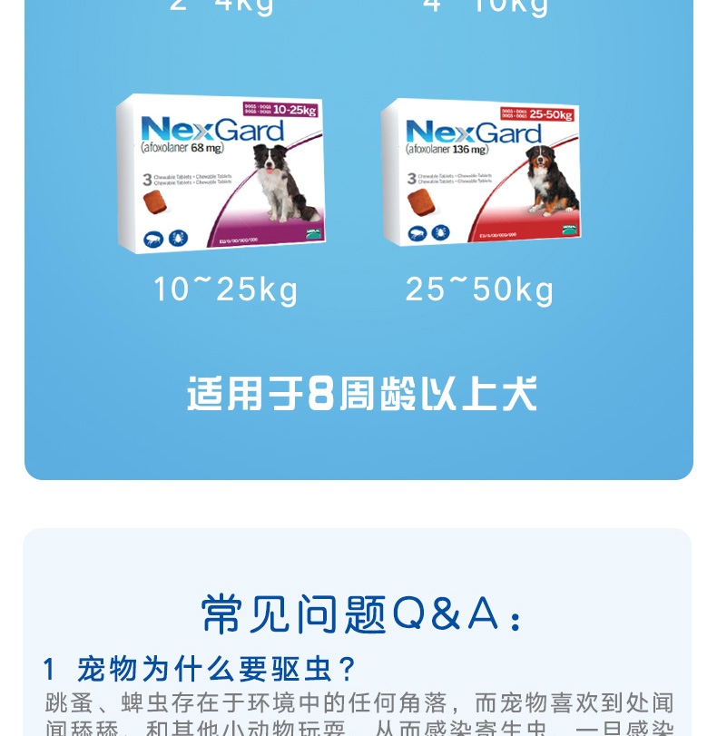 尼可信小型犬抗寄生虫药3片/盒(2-4KG犬用)