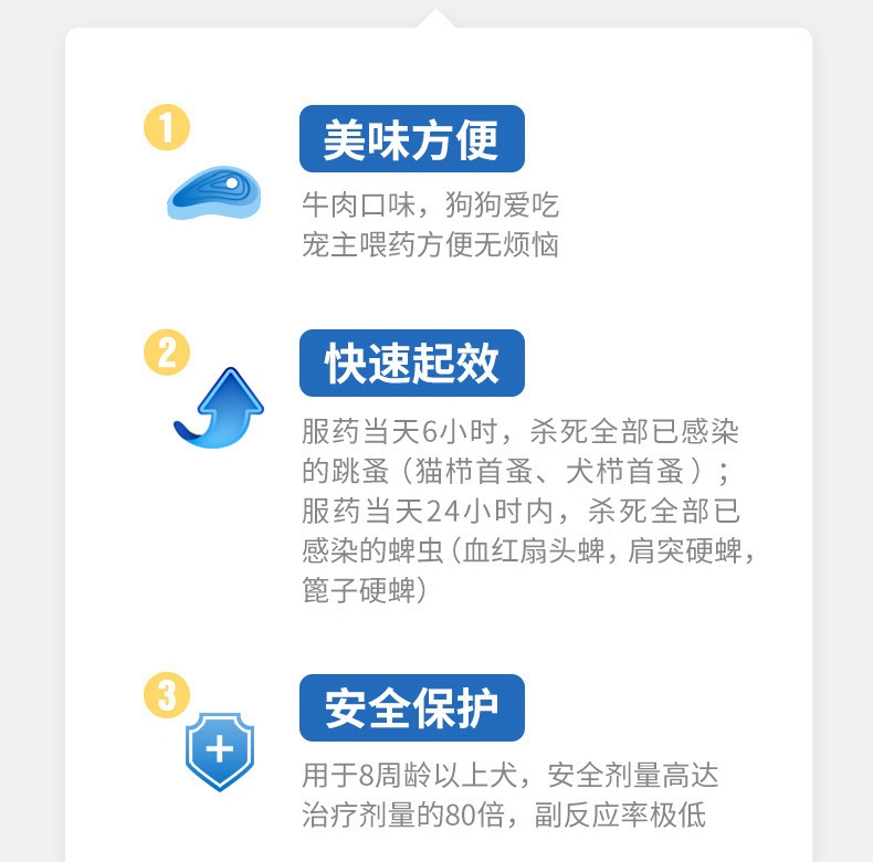 尼可信小型犬抗寄生虫药3片/盒(2-4KG犬用)