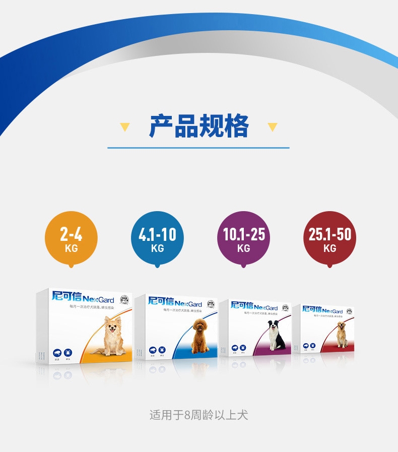 尼可信小型犬抗寄生虫药3片/盒(2-4KG犬用)