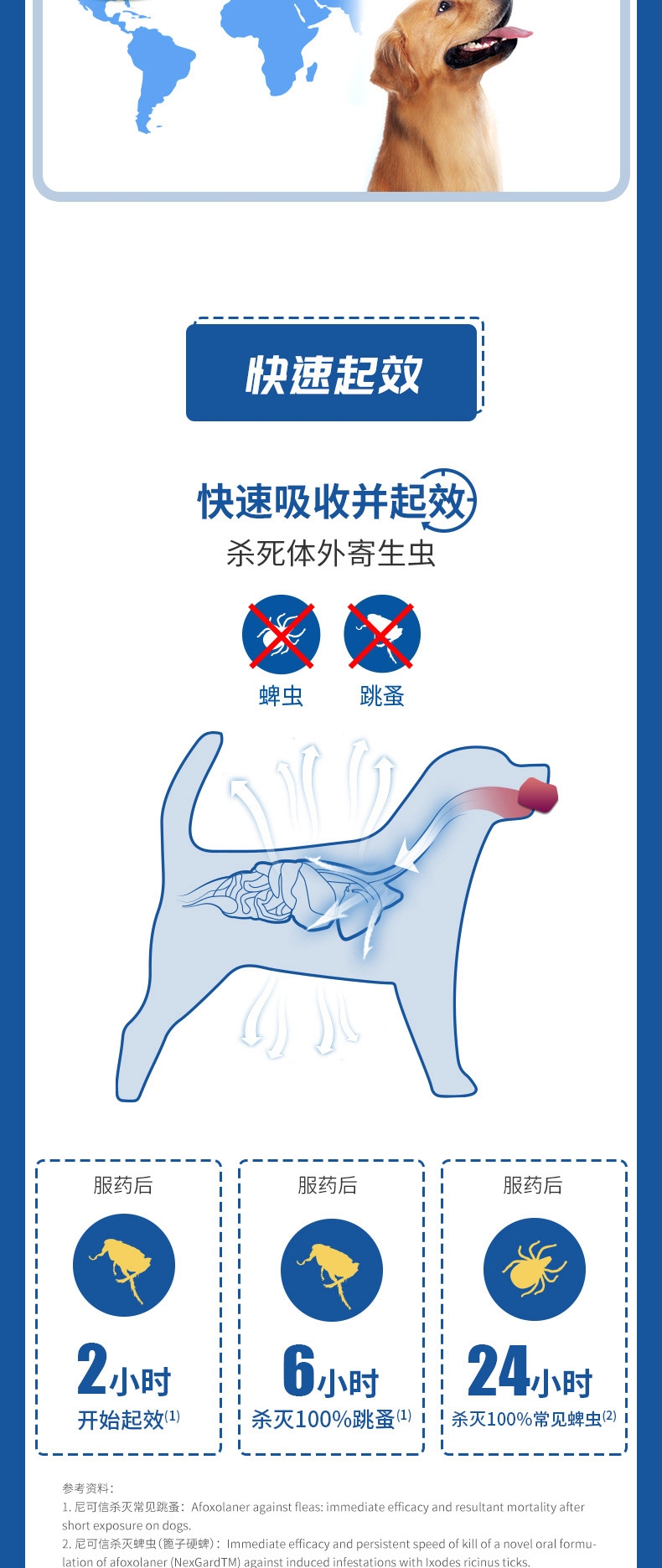 尼可信 中型犬抗寄生虫口服体外驱虫药 3片/盒 4-10KG犬用 法国进口