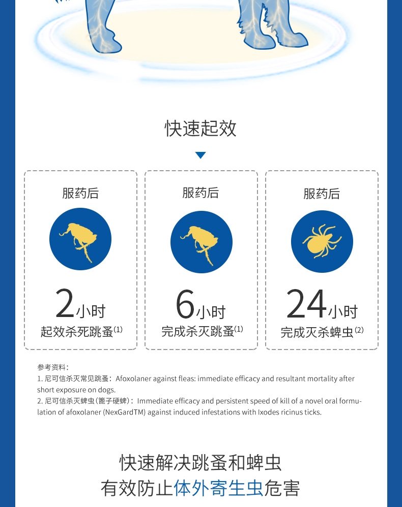 尼可信 犬用体外驱虫 口服驱虫药 适用4-10KG犬 3片/盒 法国进口
