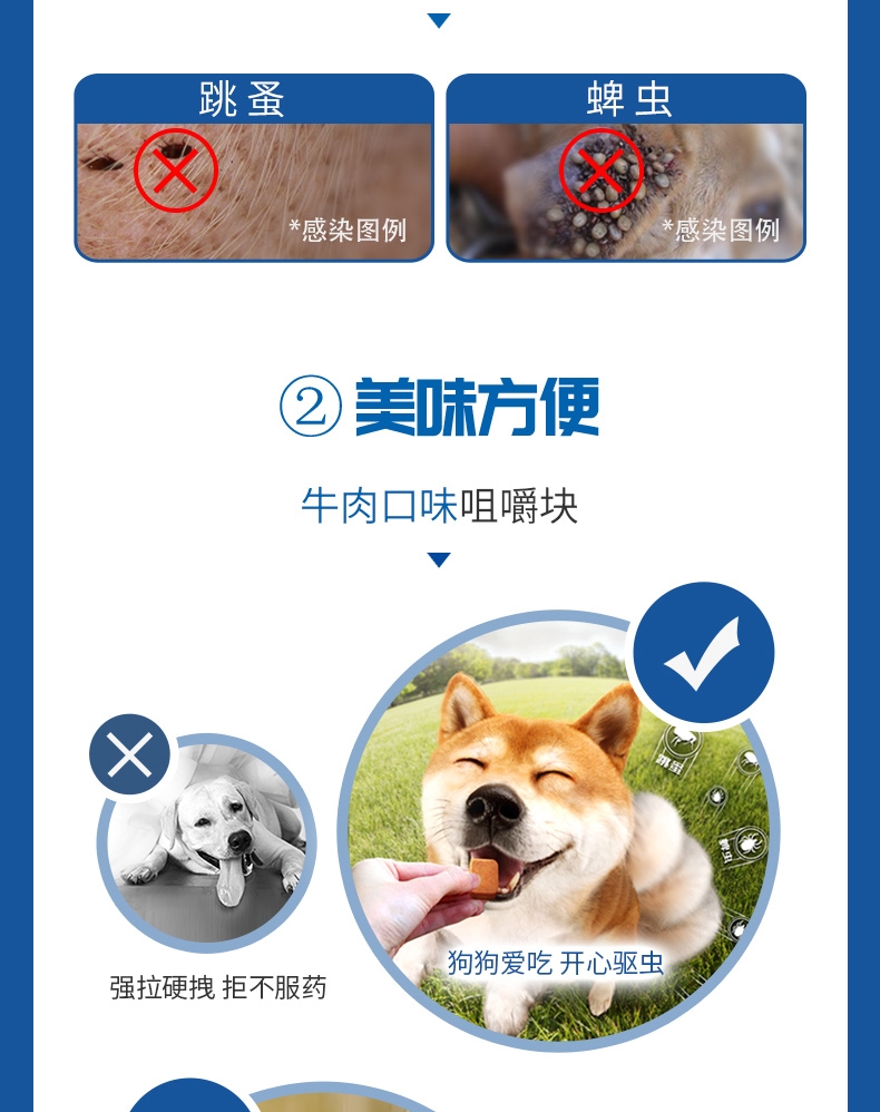 尼可信 犬用体外驱虫 口服驱虫药 适用4-10KG犬 3片/盒 法国进口