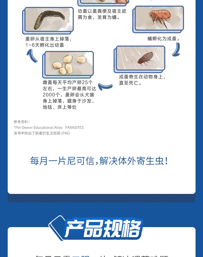 尼可信 犬用体外驱虫 口服驱虫药 适用4-10KG犬 3片/盒 法国进口