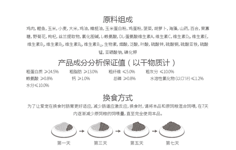 比瑞吉 俱乐部小型犬全价老年犬粮 2KG