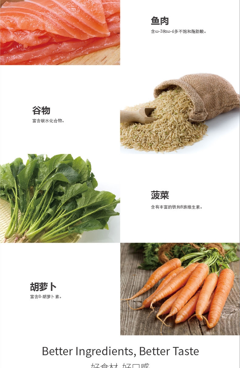 比瑞吉 俱乐部大中型犬全价老年犬粮12KG