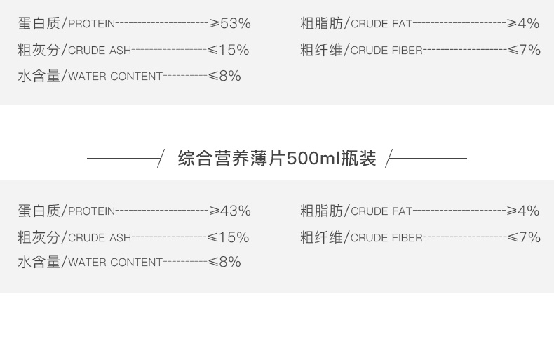 聚宝源高蛋白缓沉碎粒+综合营养薄片(2瓶组合装)500ml/瓶