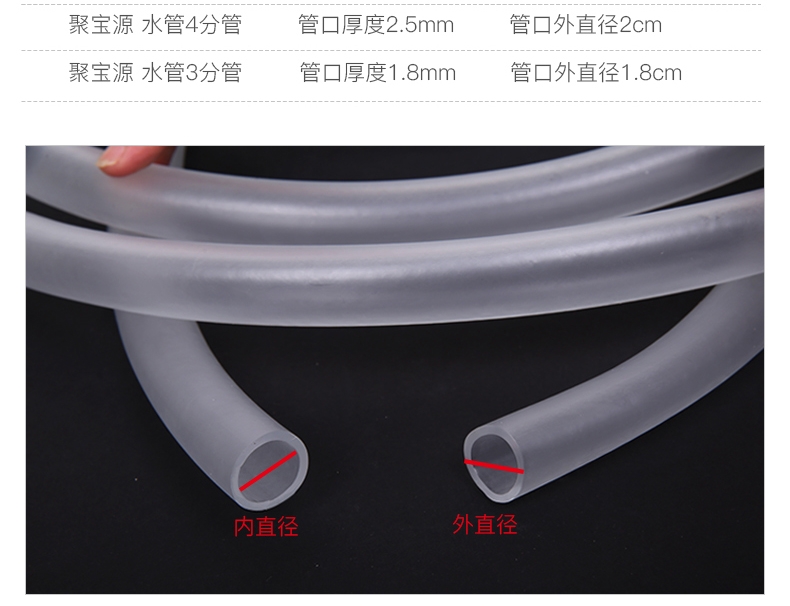 聚宝源水管8分管1米价