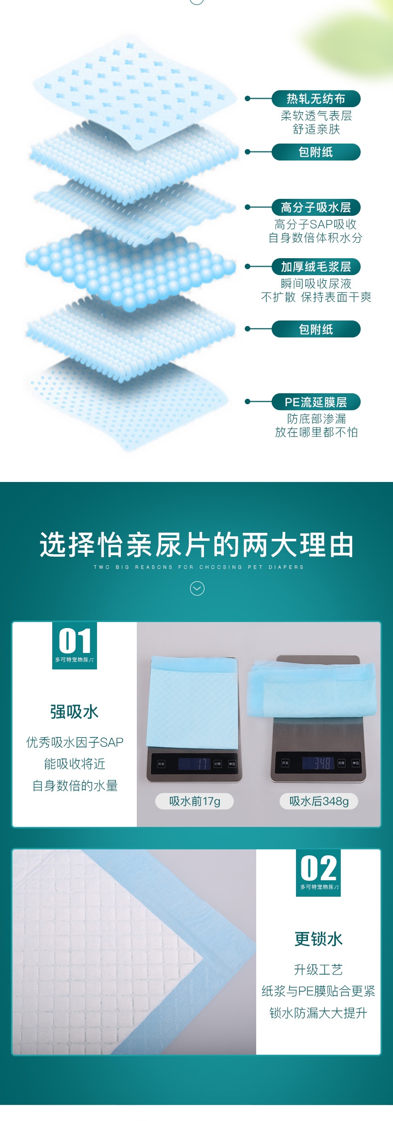 怡亲Yoken 狗狗训导尿片