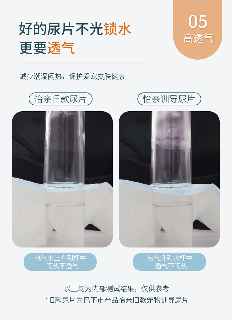 怡亲Yoken 狗狗训导吸水尿片尿垫