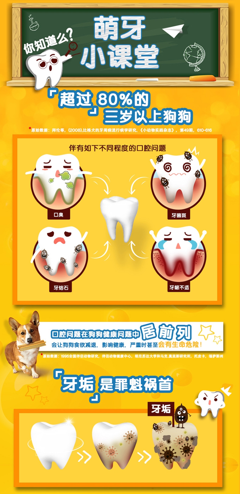 宝路Pedigree 洁齿棒三联包 225g(3*75g) 磨牙狗零食