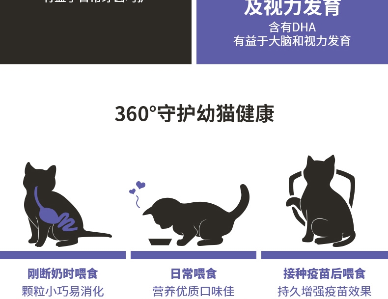 冠能Pro Plan 幼猫全价猫粮2.5kg