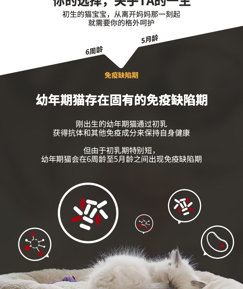 冠能Proplan 添加牛初乳孕猫离乳期6周-1岁幼猫粮 2.5kg