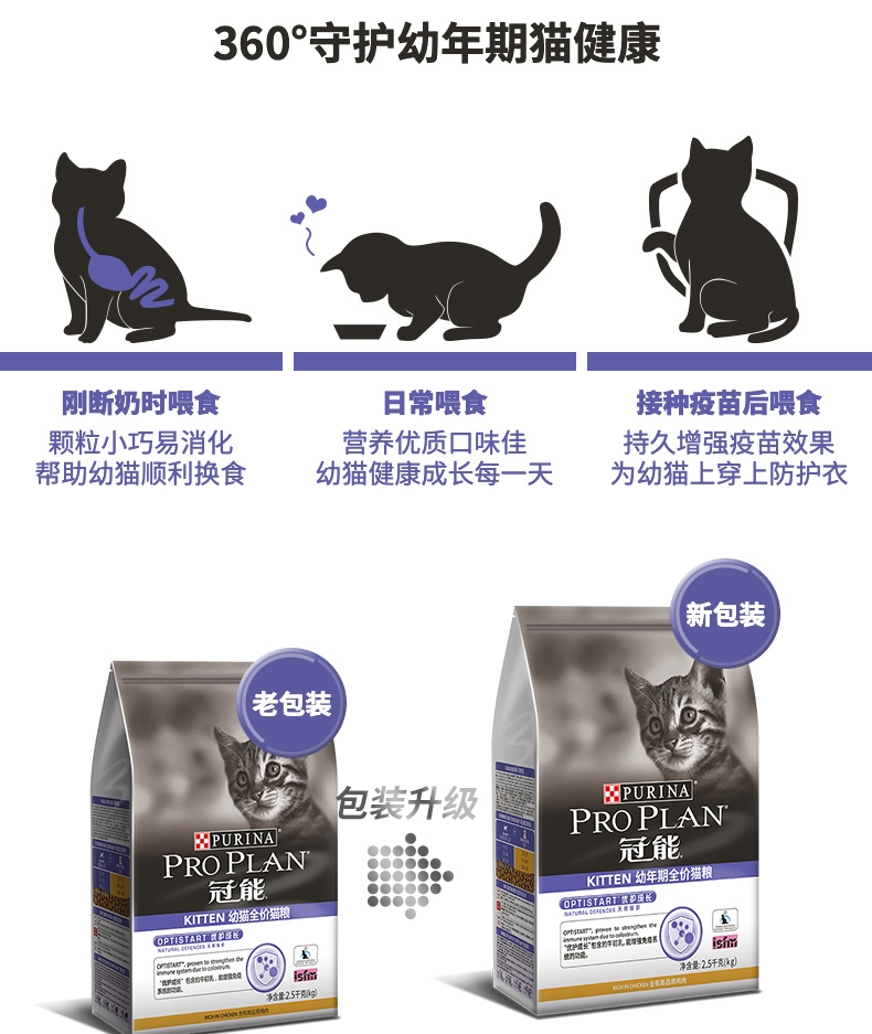 冠能Proplan 添加牛初乳孕猫离乳期6周-1岁幼猫粮 2.5kg
