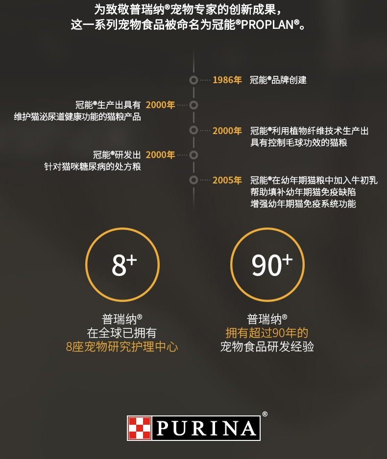 冠能Proplan 添加牛初乳孕猫离乳期6周-1岁幼猫粮 2.5kg