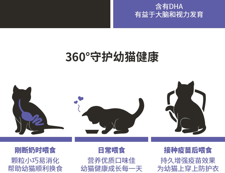冠能幼猫全价猫粮7kg