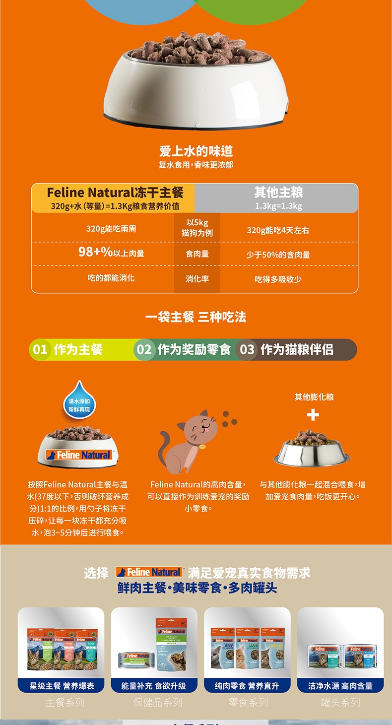 Feline Natural 冻干无谷鸡肉+羊肉猫粮 320g 新西兰进口