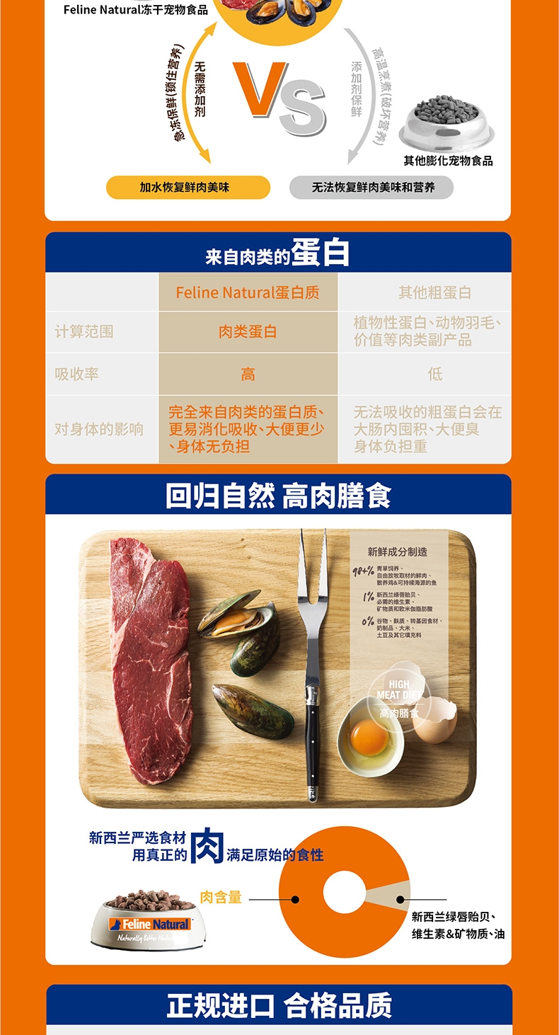 Feline Natural 冻干无谷牛肉&鳕鱼猫粮 320g 新西兰进口