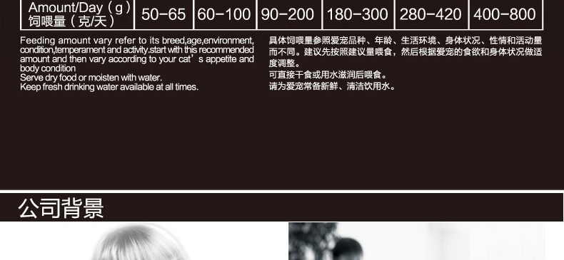 黑鼻头 奶糕幼犬粮 7.5kg