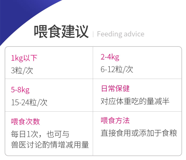 MAG 猫用卵磷脂牛磺酸颗粒 20g*6袋 提亮毛发 美毛增色