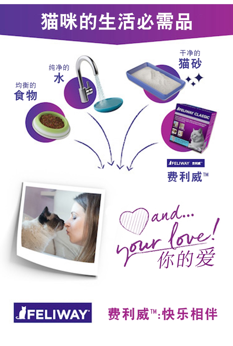 法国诗华Ceva费利威FELIWAY 经典初始套装插电扩散器和30天补充液48ml