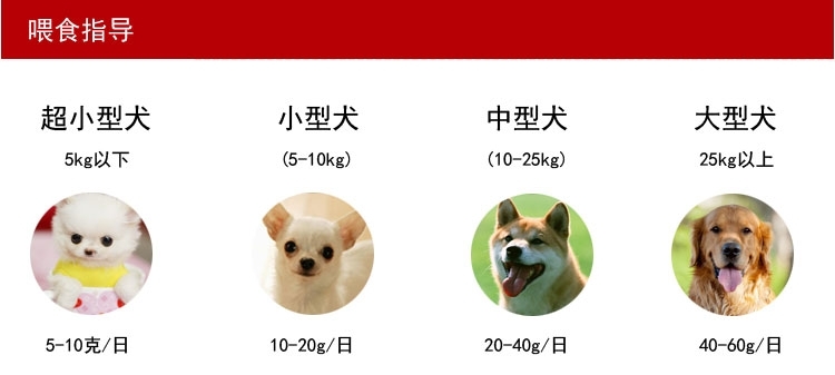 路斯 优+鸡肉硬丝 200g*2包 训练奖励狗零食