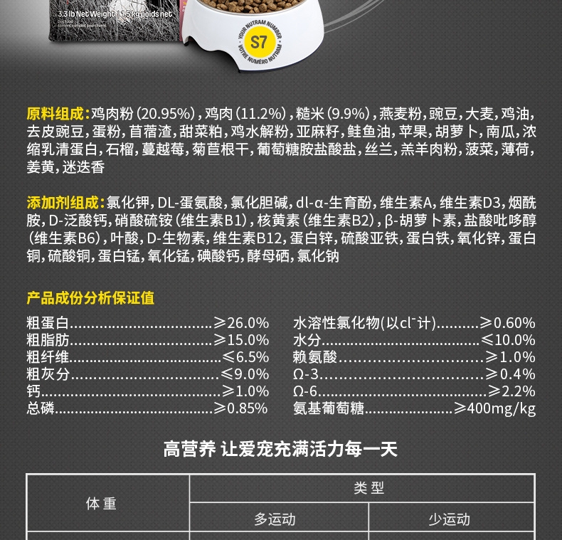 纽顿Nutram S7鸡肉小型犬成犬粮 1.5kg 加拿大进口