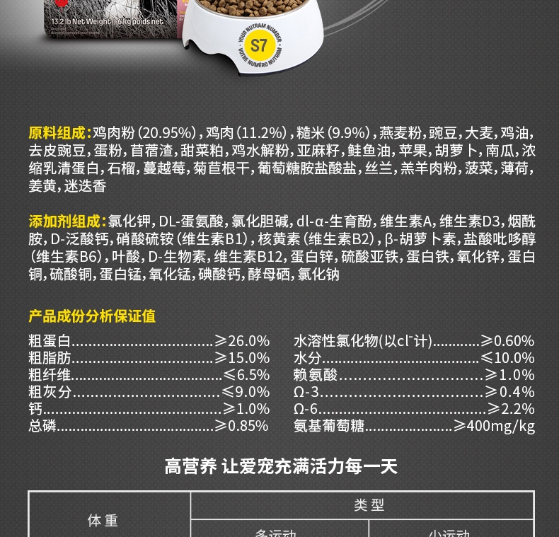 纽顿Nutram S7鸡肉小型犬成犬粮 6kg 加拿大进口