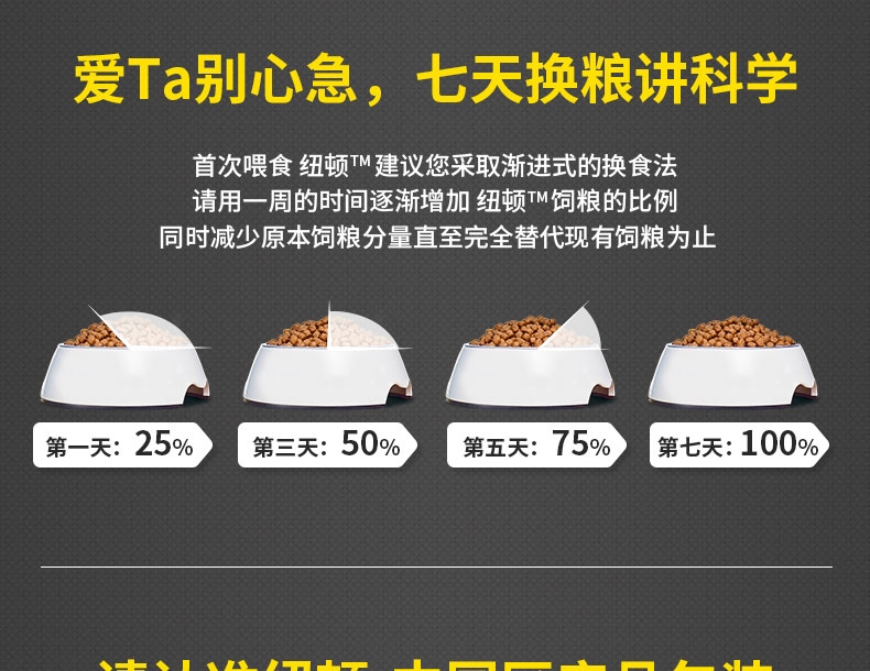 加拿大纽顿nutram 低敏系列中大型成犬粮去骨鸡肉糙米狗粮11.4kg S6原装进口粮