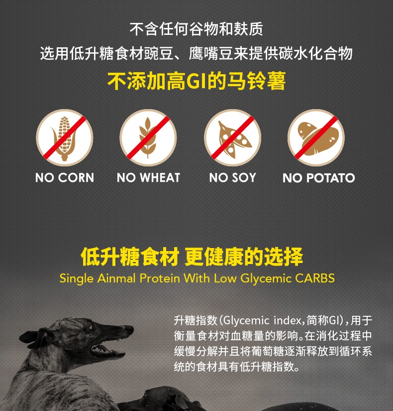 纽顿Nutram T28小型&玩赏犬鲑鱼&鳟鱼配方全犬粮 1.82kg 加拿大进口