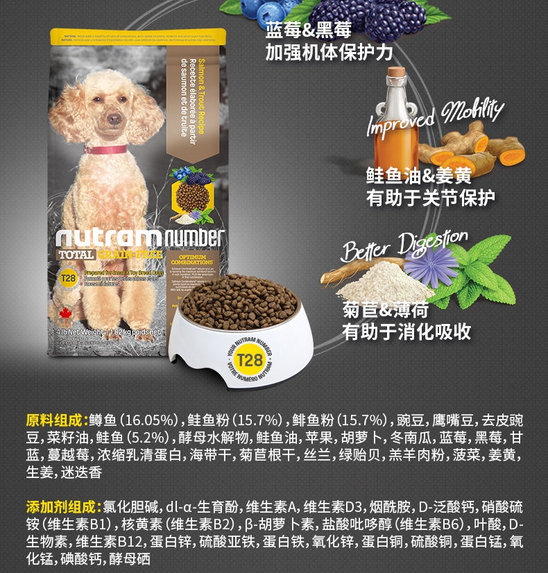纽顿Nutram T28小型&玩赏犬鲑鱼&鳟鱼配方全犬粮 1.82kg 加拿大进口