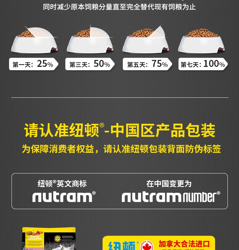 纽顿Nutram T28小型&玩赏犬鲑鱼&鳟鱼配方全犬粮 1.82kg 加拿大进口