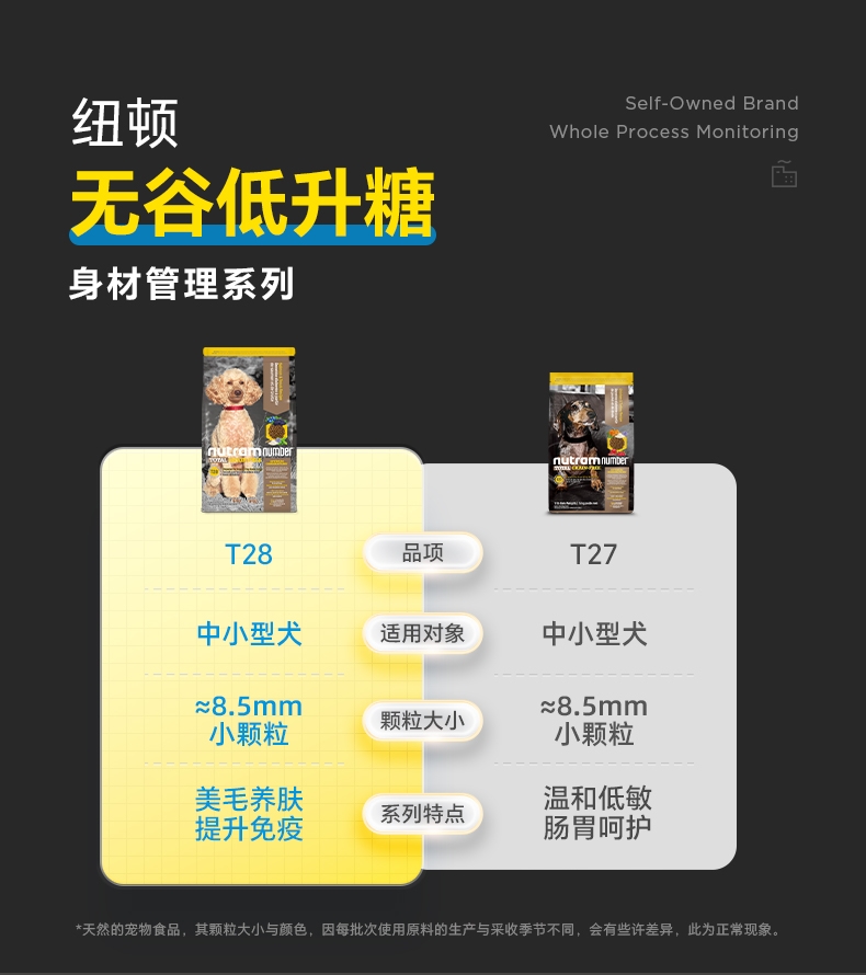 纽顿 T28小型&玩赏犬鲑鱼&鳟鱼配方全犬粮 1.82kg