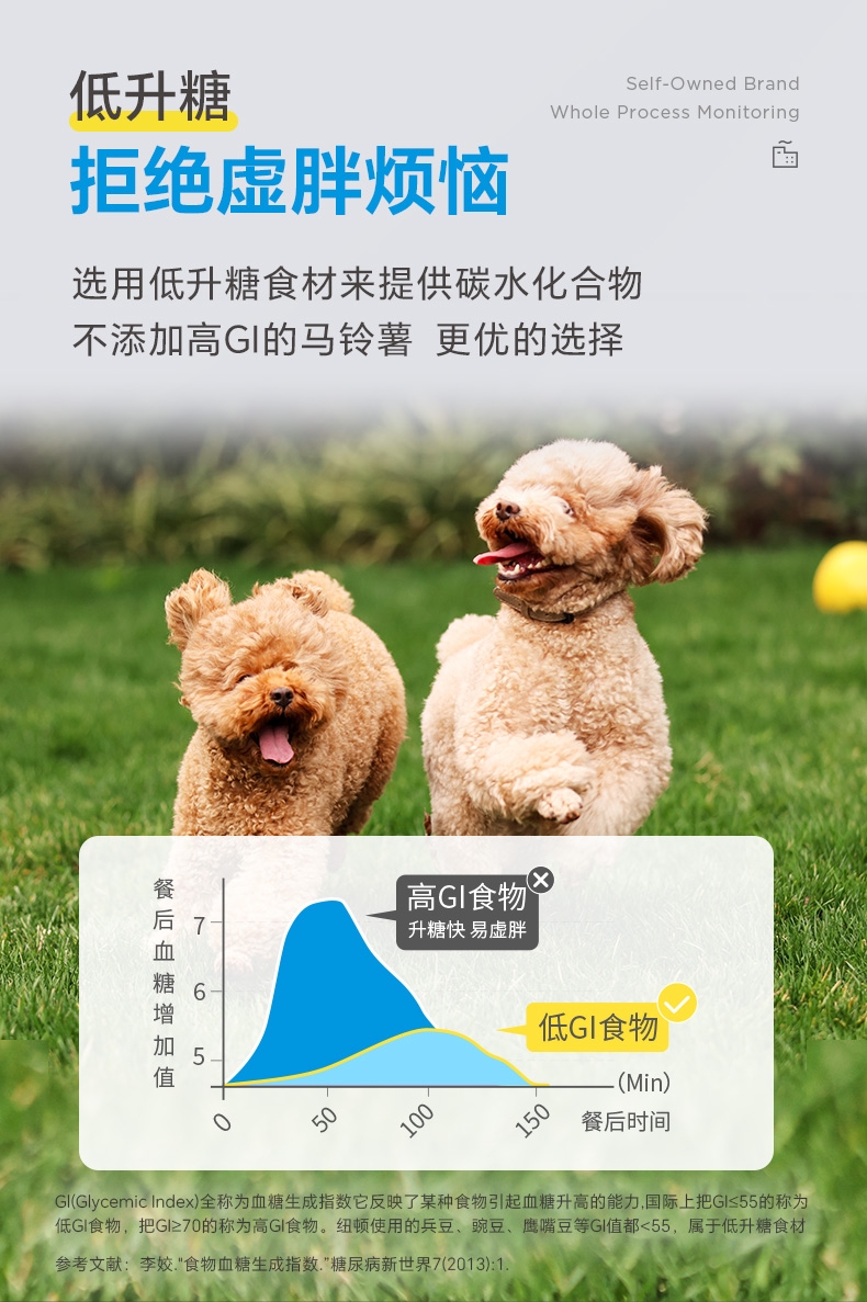 纽顿 T28小型&玩赏犬鲑鱼&鳟鱼配方全犬粮 1.82kg